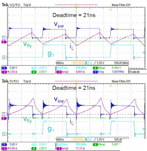 MOS管,開(kāi)關(guān)電流,MOSFET