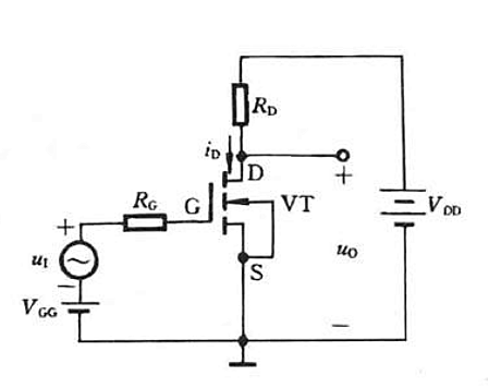 場效應管靜態(tài)工作點
