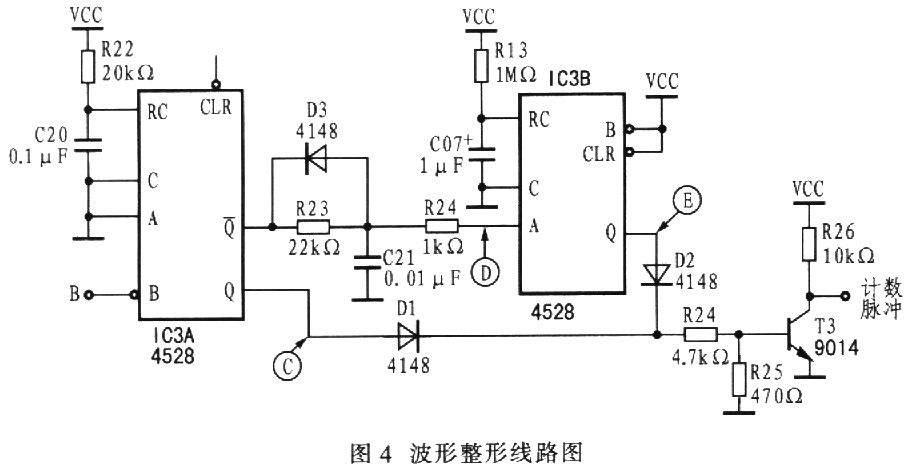 光電技術(shù)的脈搏測(cè)量方法