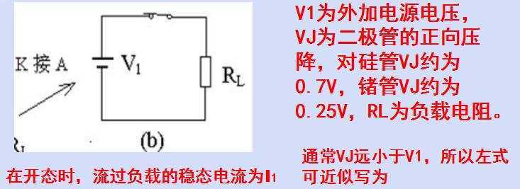 二極管開關作用，二極管反向恢復時間