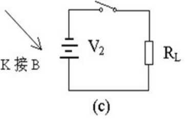 二極管開關作用，二極管反向恢復時間