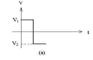 二極管開關作用，二極管反向恢復時間