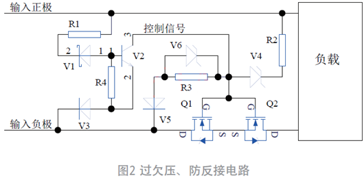 過欠壓、防反接電路
