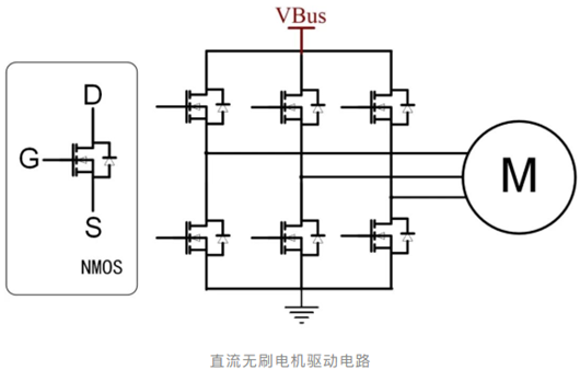 電機控制器 MOS驅(qū)動圖