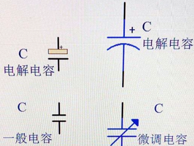 電解電容,符號(hào),原理